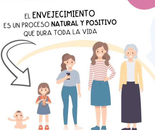 Relatoria: «Los cuidados en las personas mayores»